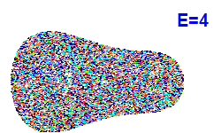 Poincar� section A=2, E=4